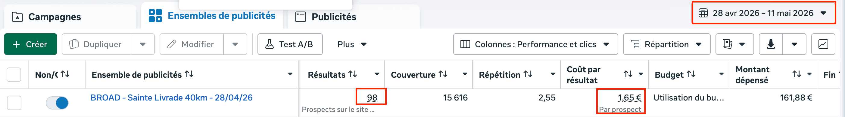 Tableau de campagne indiquant 98 prospects entre le 28 avril et le 11 mai 2026 à 1,65 euro par prospect