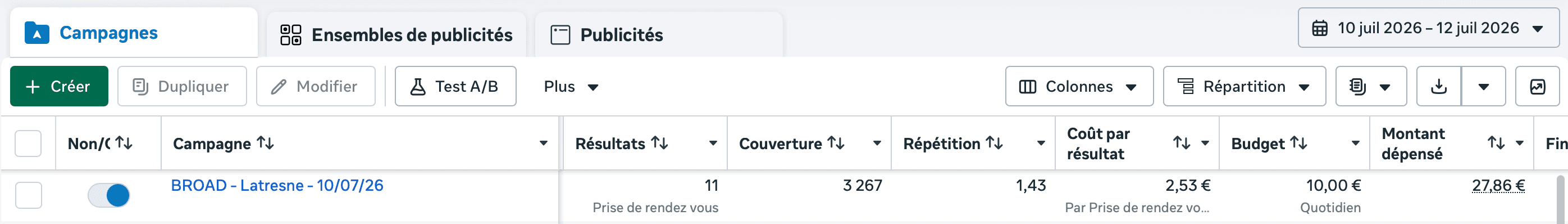Capture de campagne montrant 11 prises de rendez-vous en 3 jours pour Angeline à 2,53 euros par rendez-vous